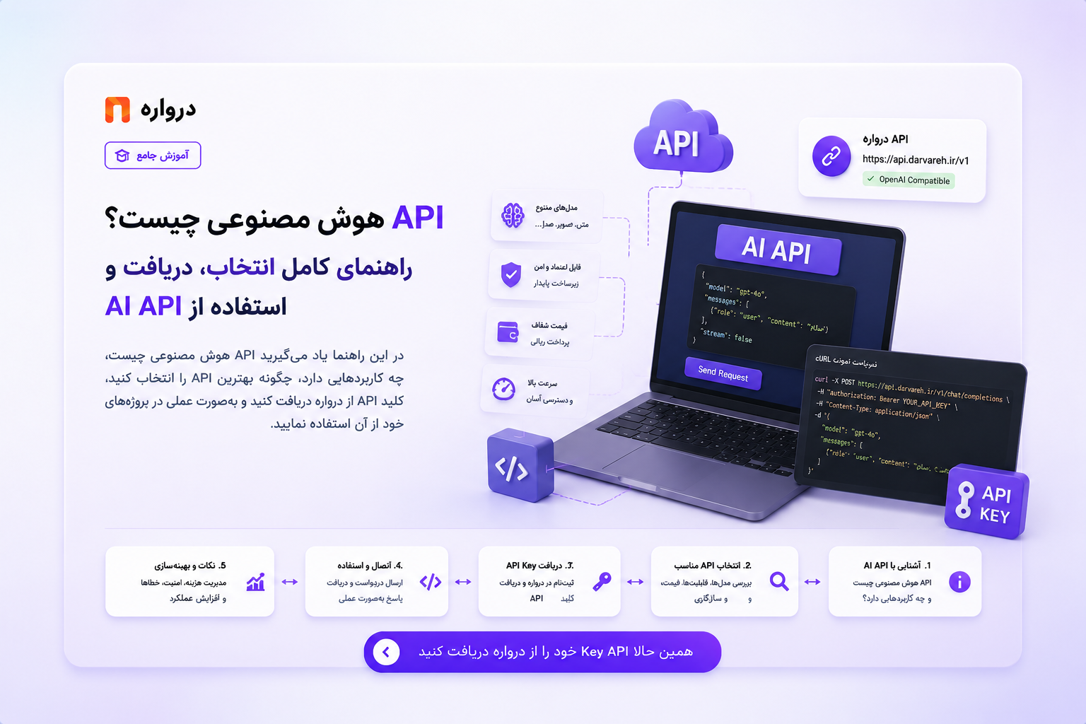 Darvareh AI API