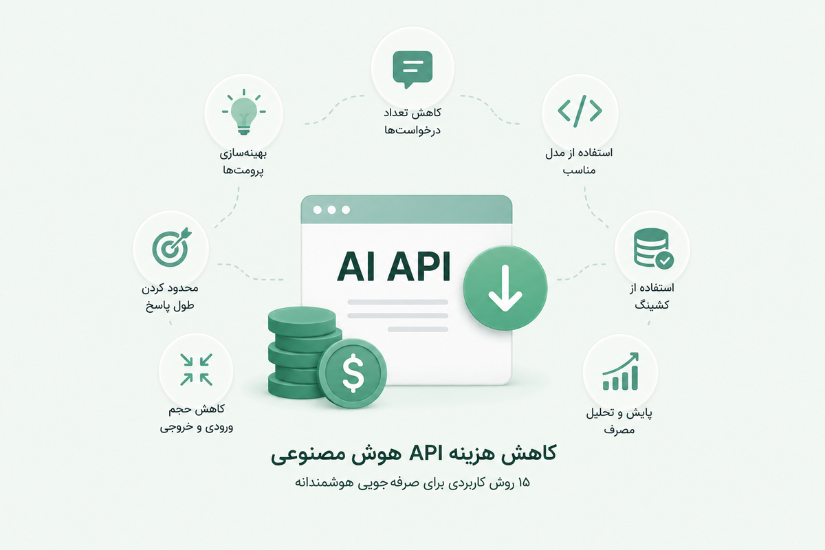 چگونه هزینه API هوش مصنوعی را کاهش دهیم؟ ۱۵ روش کاربردی برای کاهش هزینه مدل‌های AI