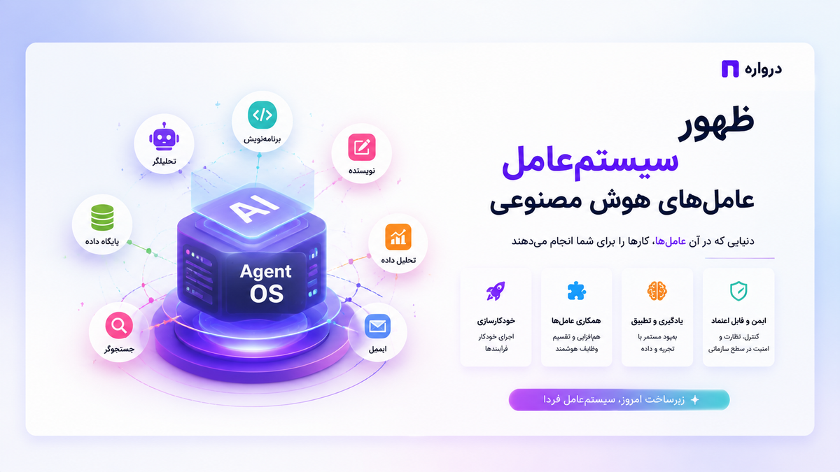 ظهور سیستم‌عامل عامل‌های هوش مصنوعی
