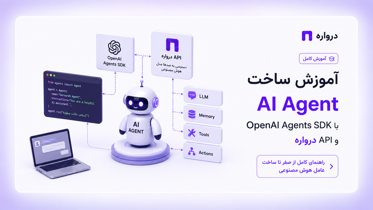 آموزش ساخت AI Agent با OpenAI Agents SDK و API درواره؛ راهنمای کامل از صفر تا ساخت عامل هوش مصنوعی