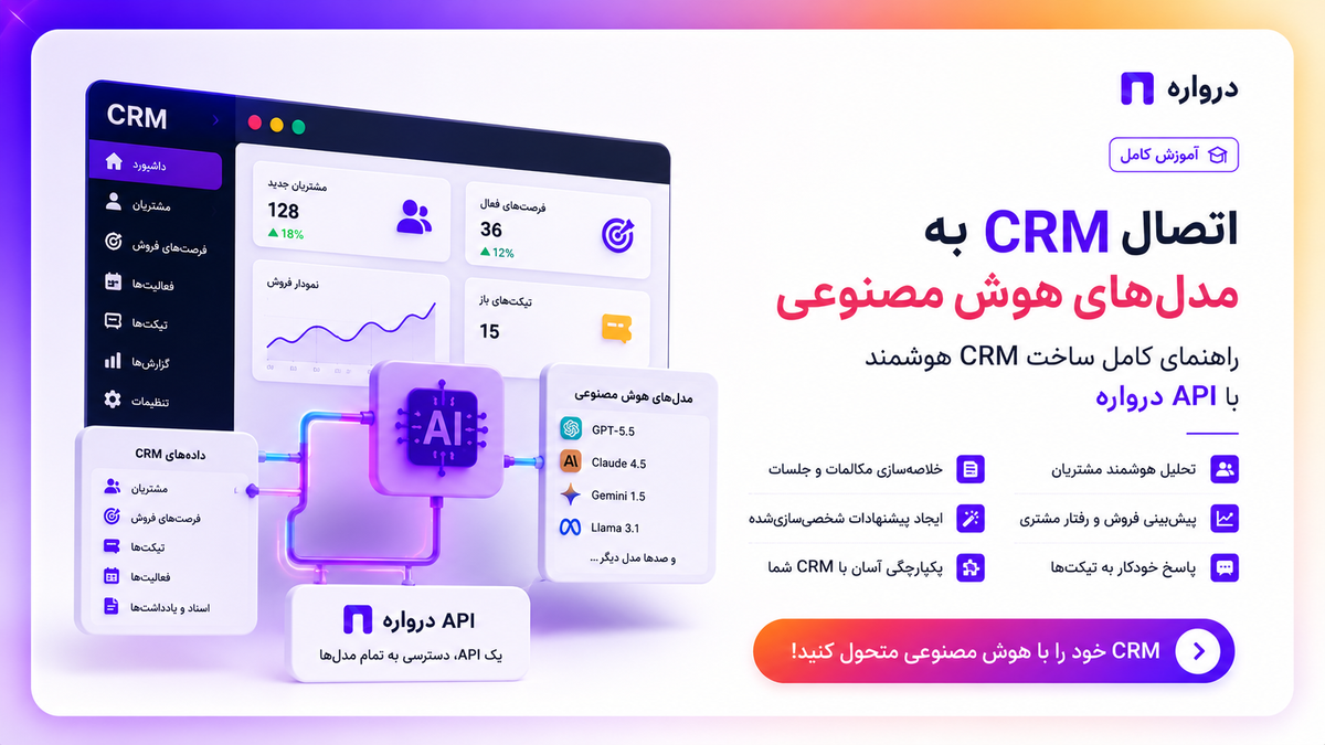 اتصال CRM به مدل‌های هوش مصنوعی؛ راهنمای کامل ساخت CRM هوشمند با API درواره