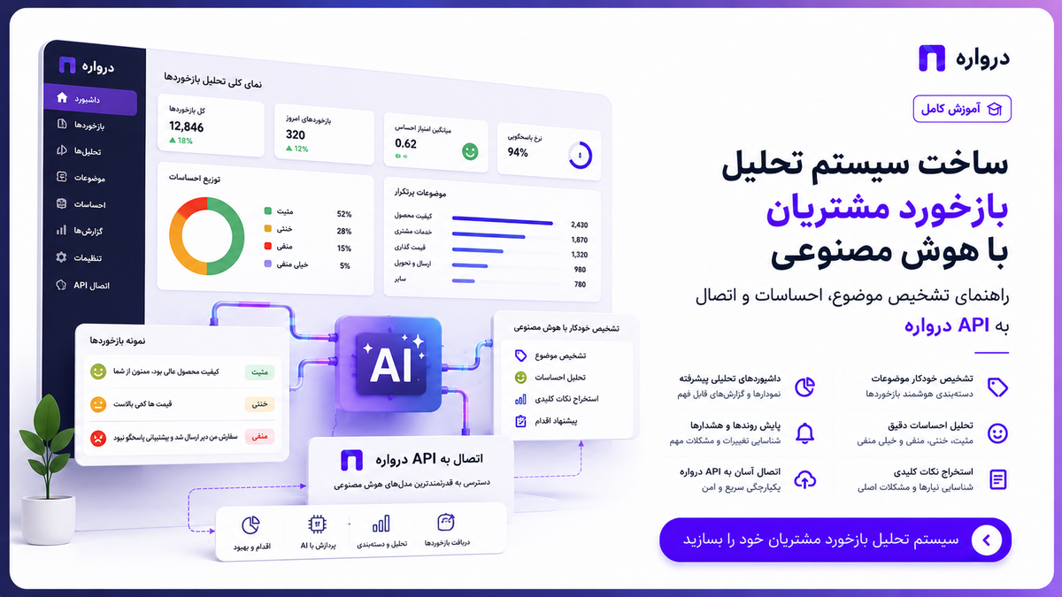 ساخت سیستم تحلیل بازخورد مشتریان با هوش مصنوعی؛ راهنمای تشخیص موضوع، احساسات و اتصال به API درواره