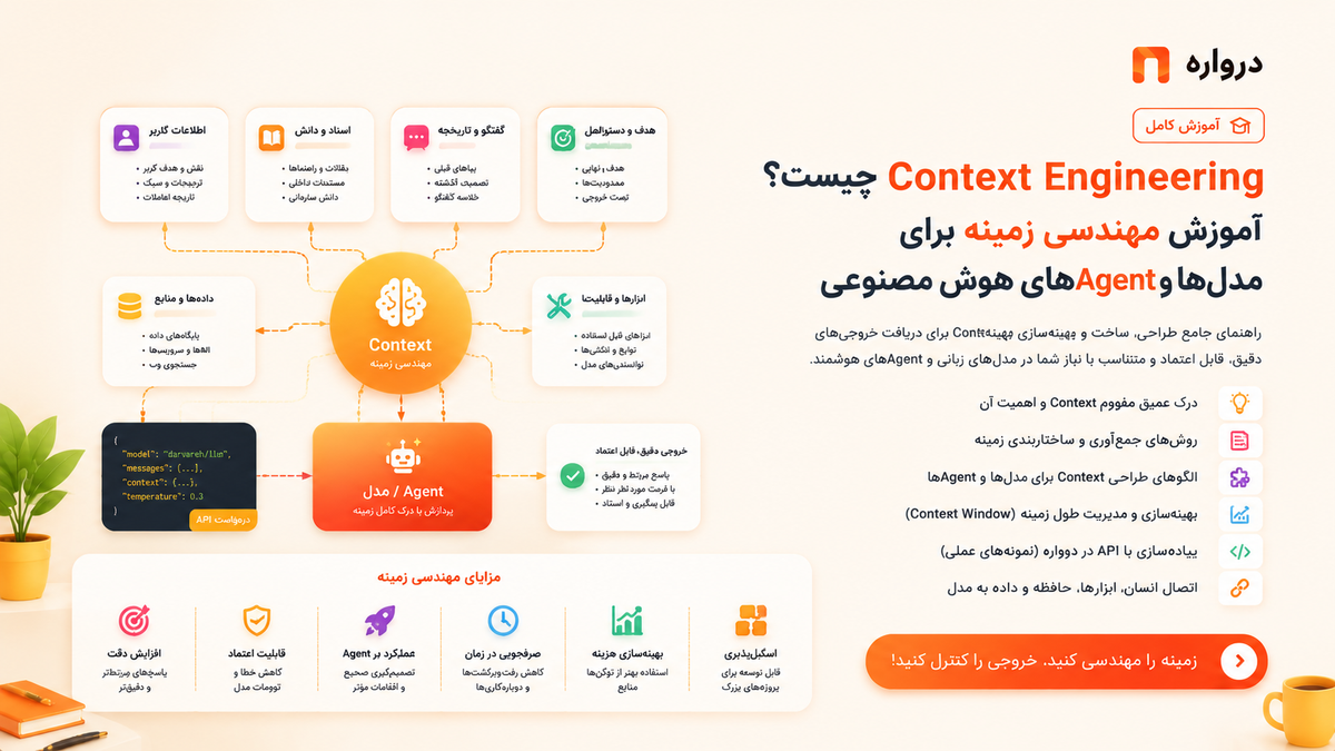 Context Engineering چیست؟ آموزش مهندسی زمینه برای مدل‌ها و عامل‌های هوش مصنوعی
