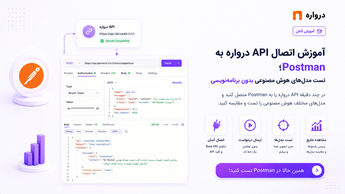 آموزش اتصال API درواره به Postman؛ تست مدل‌های هوش مصنوعی بدون برنامه‌نویسی