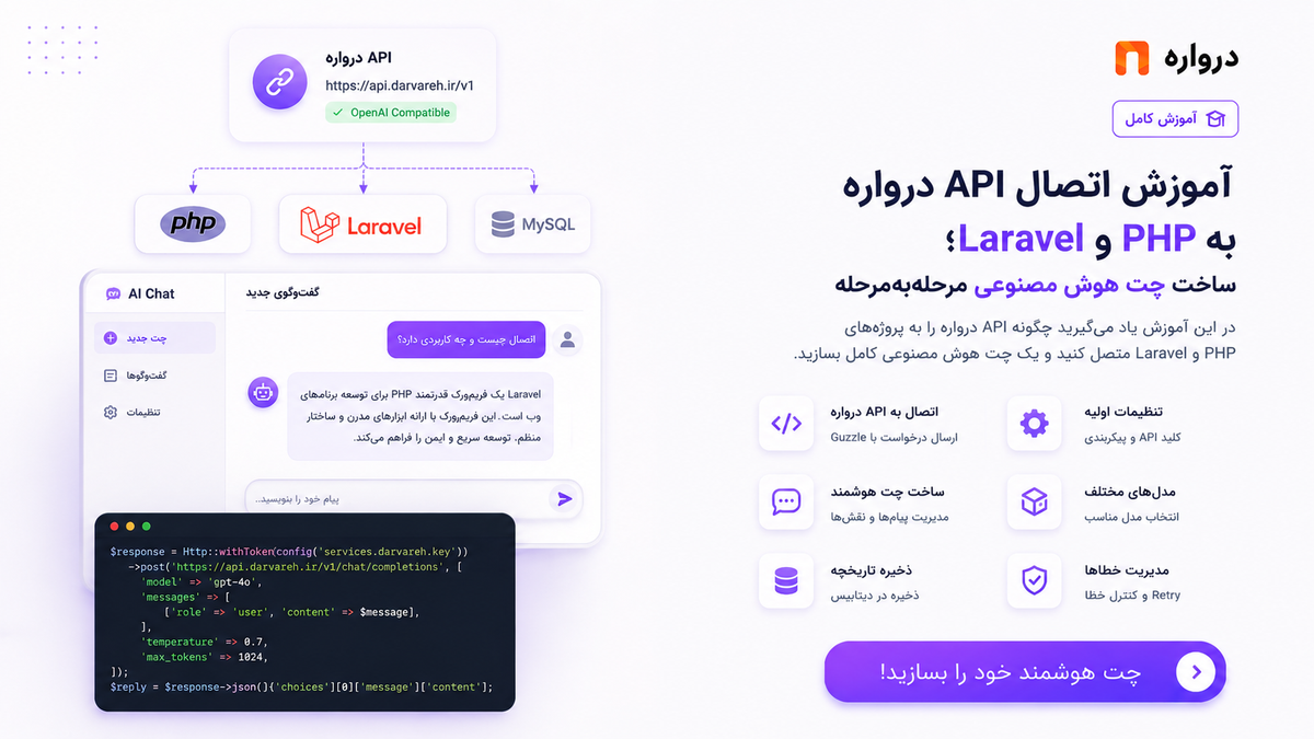 آموزش اتصال API درواره به PHP و Laravel؛ ساخت چت هوش مصنوعی مرحله‌به‌مرحله