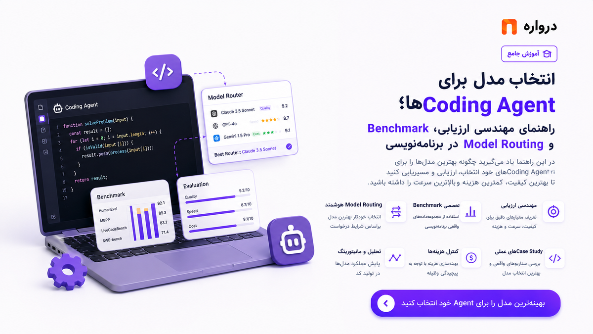 انتخاب مدل برای Coding Agentها؛ راهنمای مهندسی ارزیابی، Benchmark و Model Routing در برنامه‌نویسی