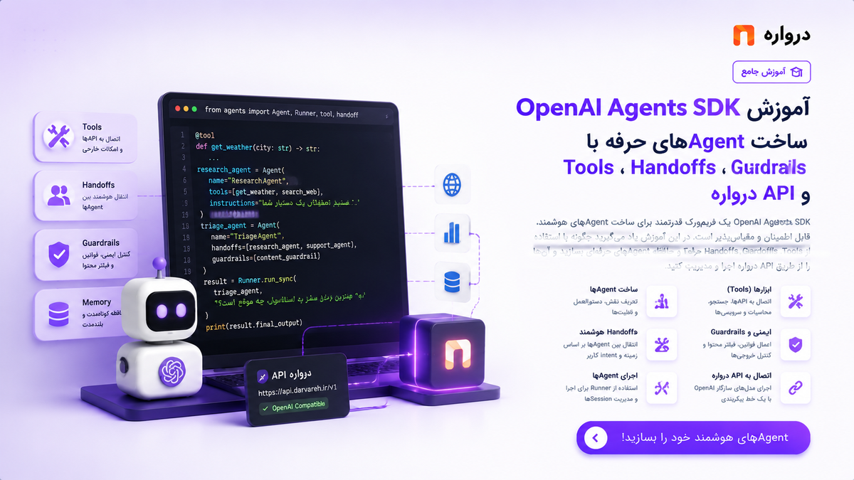 آموزش OpenAI Agents SDK؛ ساخت Agentهای حرفه‌ای با Tools، Handoffs، Guardrails و API درواره