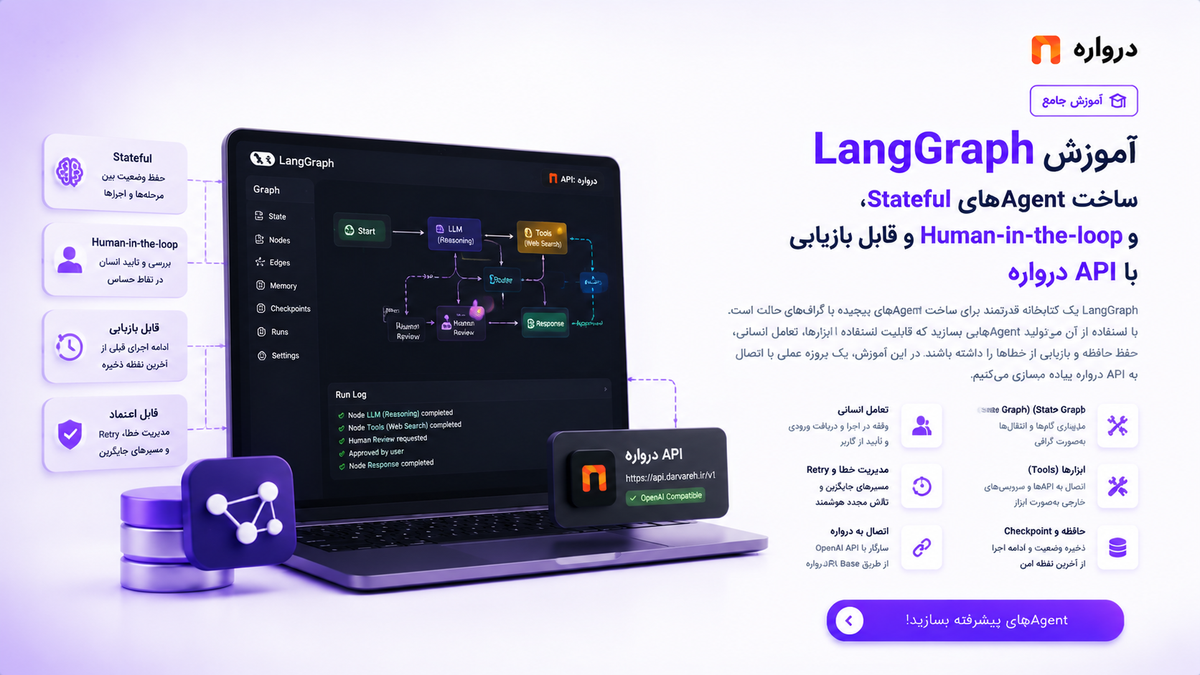 آموزش LangGraph؛ ساخت Agentهای Stateful، Human-in-the-loop و قابل بازیابی با API درواره