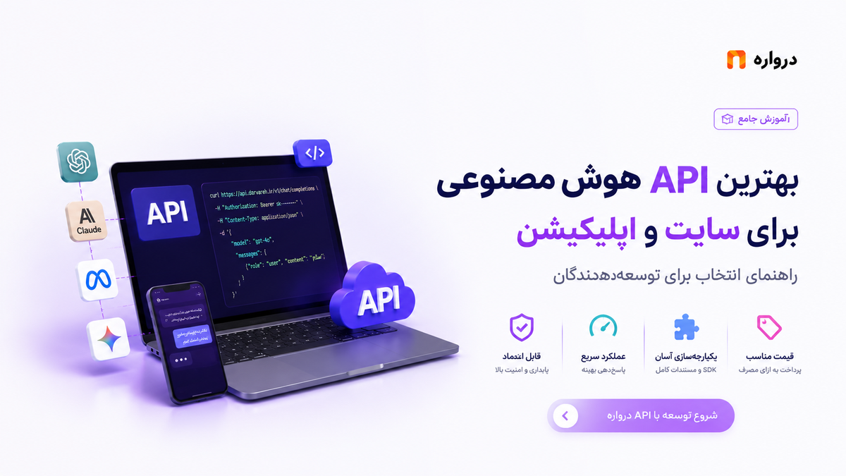 BEST AI API