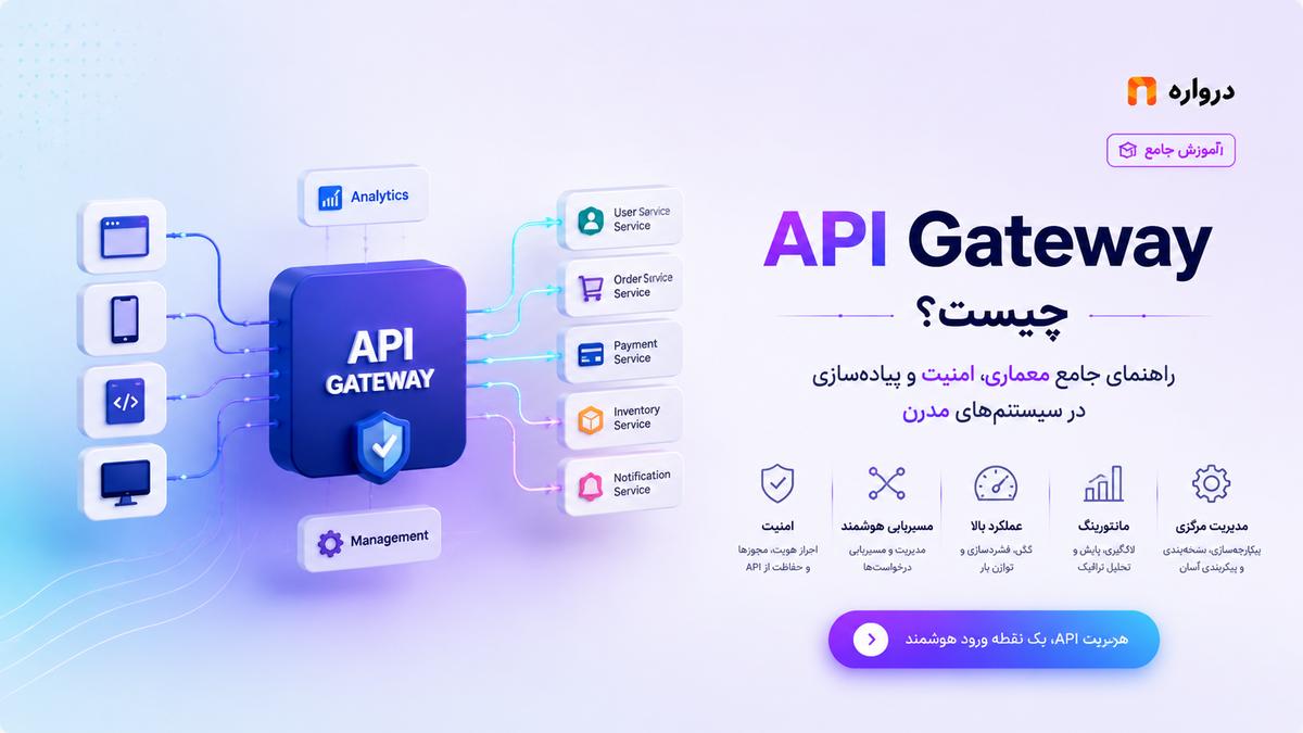 Daravreh API Gateway