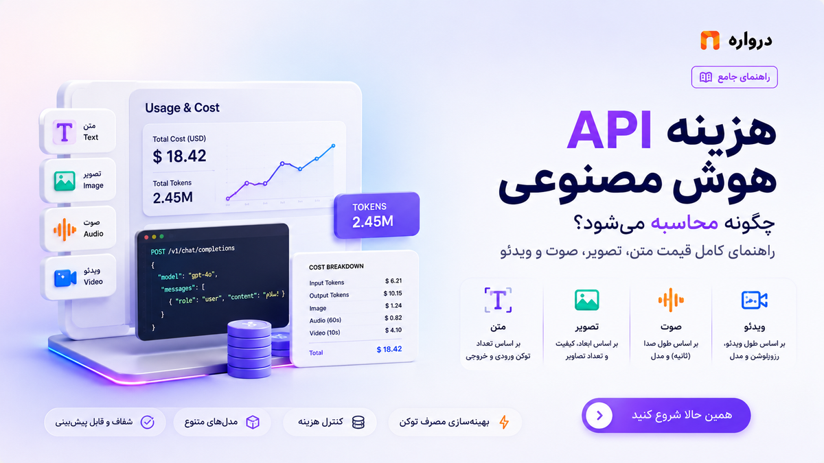 هزینه API هوش مصنوعی چگونه محاسبه می‌شود؟ راهنمای کامل قیمت متن، تصویر، صوت و ویدئو