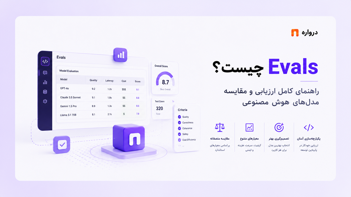 Evals چیست؟ راهنمای کامل ارزیابی و مقایسۀ مدل‌های هوش مصنوعی