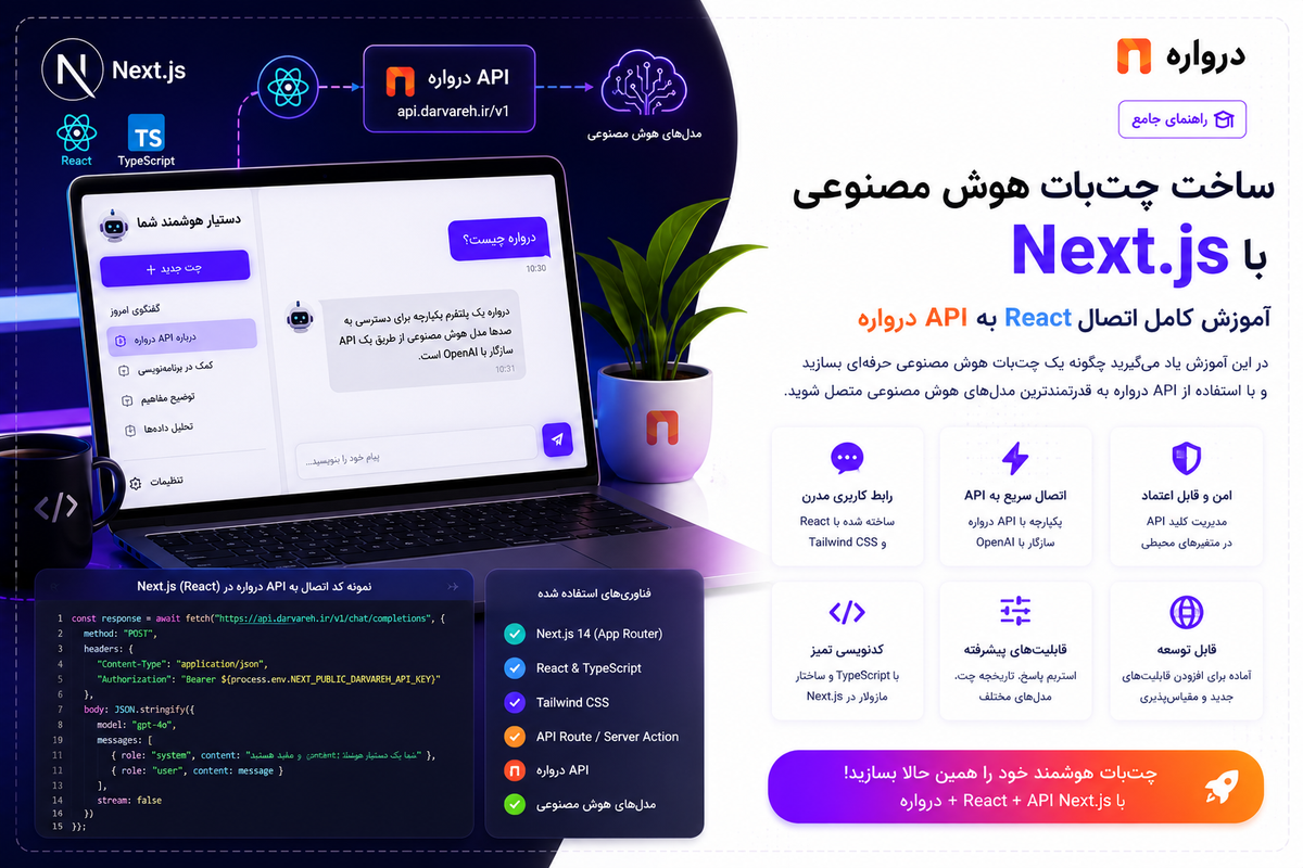 ساخت چت‌بات هوش مصنوعی با Next.js؛ آموزش کامل اتصال React به API درواره