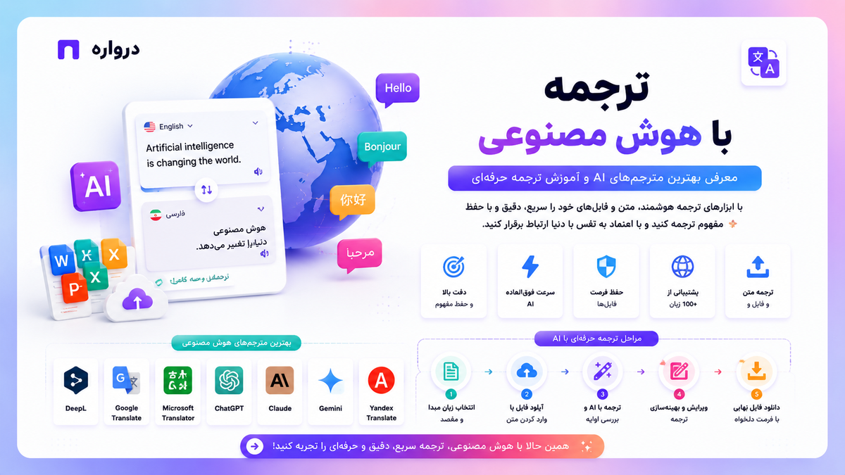 Translate with Darvareh