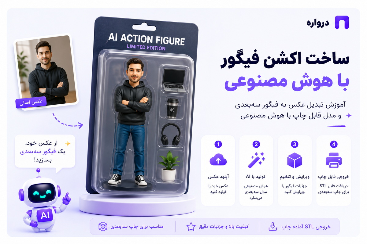 ساخت اکشن فیگور با هوش مصنوعی؛ آموزش تبدیل عکس به فیگور سه‌بعدی و مدل قابل چاپ