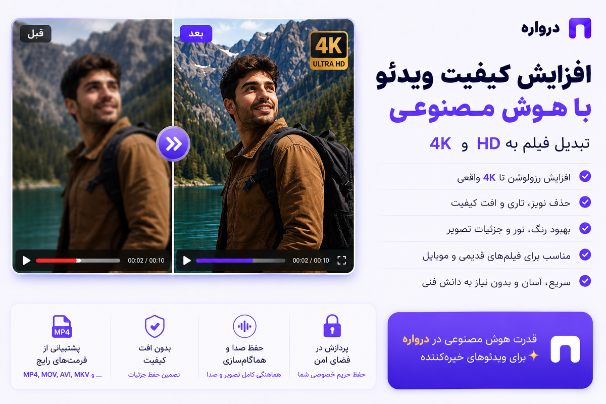 افزایش کیفیت ویدئو با هوش مصنوعی؛ تبدیل فیلم به HD و 4K