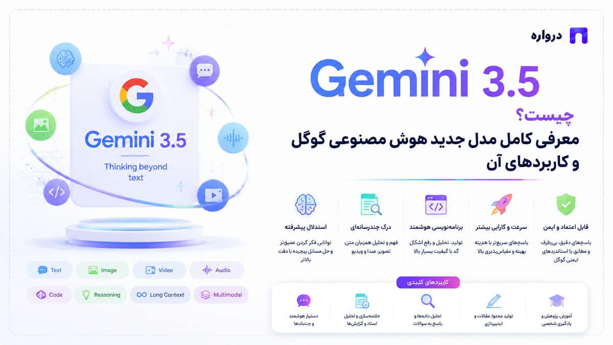 Gemini 3.5 چیست؟ معرفی کامل مدل جدید هوش مصنوعی گوگل و کاربردهای آن