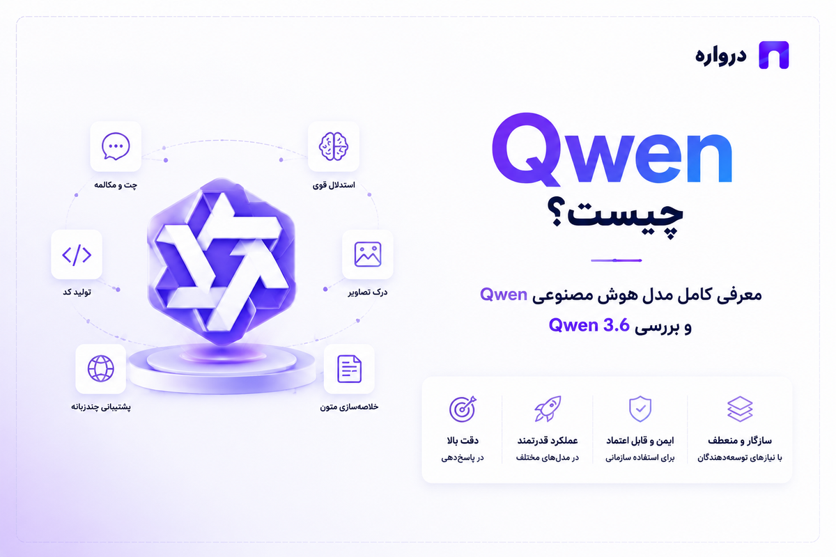 Qwen چیست؟ معرفی کامل مدل هوش مصنوعی کوئن و بررسی Qwen 3.6