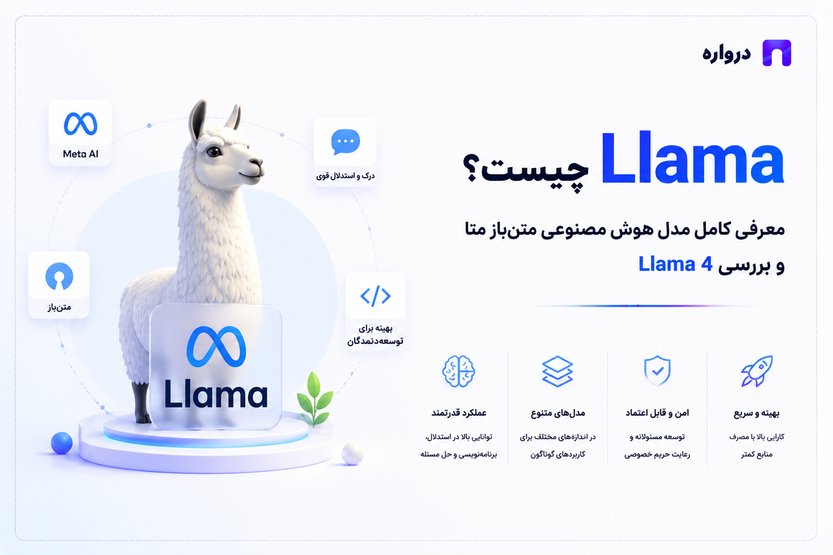Llama چیست؟ معرفی کامل مدل هوش مصنوعی متن‌باز متا و بررسی Llama 4