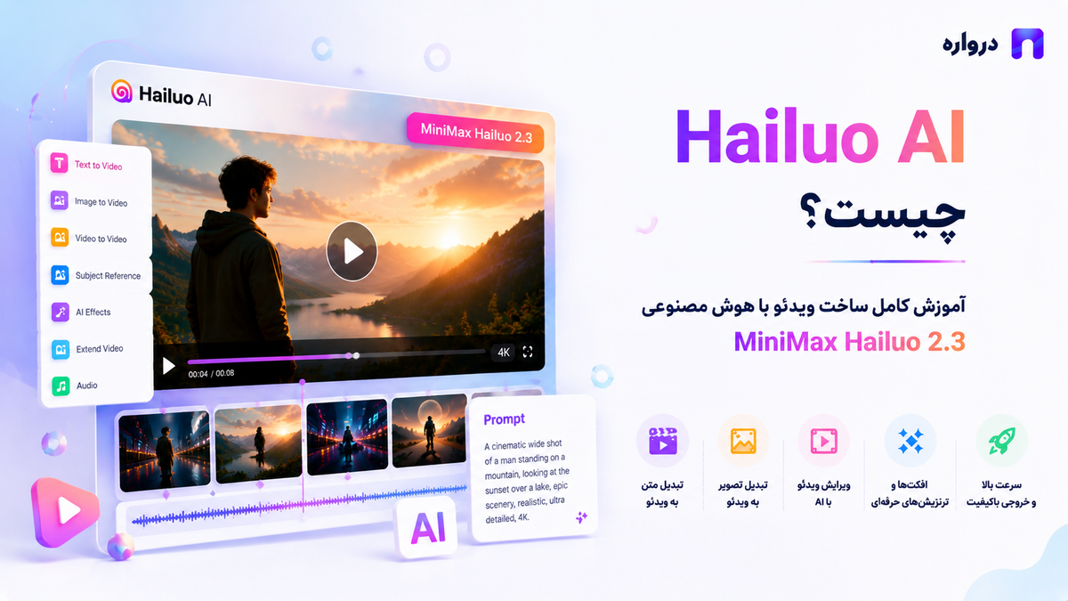Hailuo AI چیست؟ آموزش کامل ساخت ویدئو با هوش مصنوعی MiniMax Hailuo 2.3