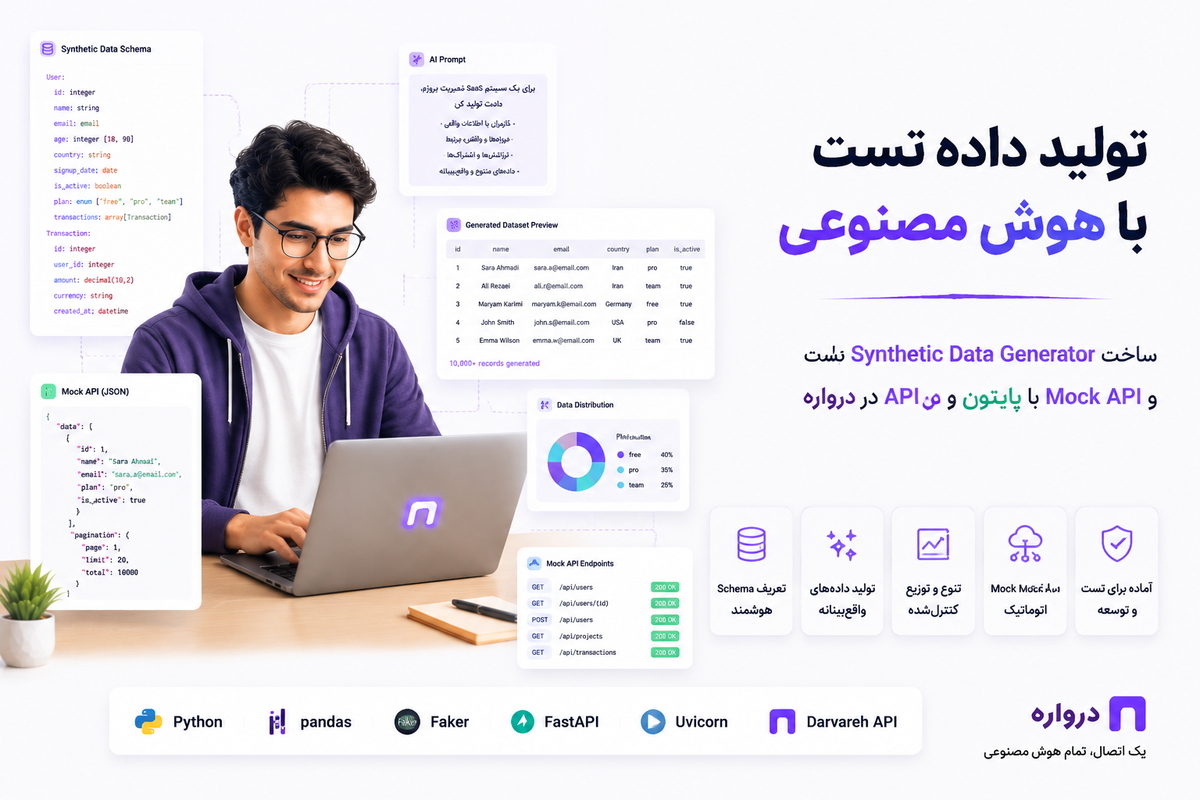 تولید داده تست با هوش مصنوعی؛ ساخت Synthetic Data Generator و Mock API
