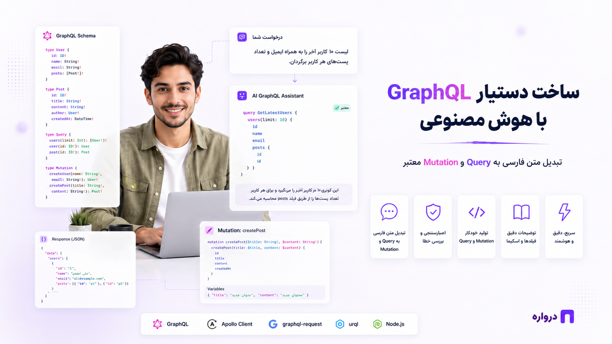 ساخت دستیار GraphQL با هوش مصنوعی؛ تبدیل متن فارسی به Query و Mutation معتبر