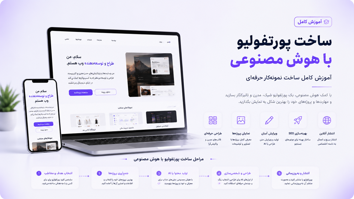 ساخت پورتفولیو با هوش مصنوعی؛ آموزش کامل ساخت نمونه‌کار حرفه‌ای