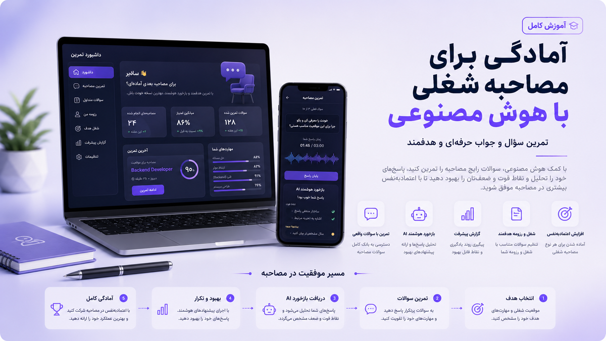 آمادگی برای مصاحبه شغلی با هوش مصنوعی؛ تمرین سؤال و جواب حرفه‌ای
