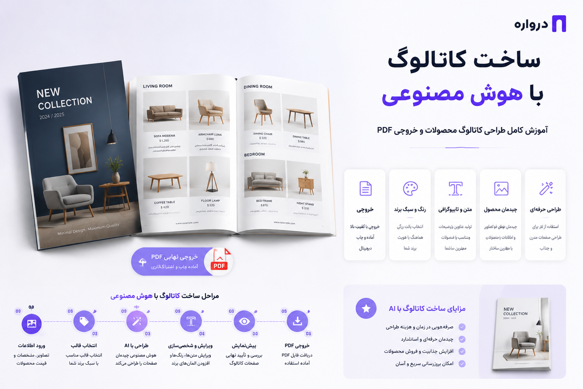 ساخت کاتالوگ با هوش مصنوعی؛ آموزش کامل طراحی کاتالوگ محصولات و خروجی PDF