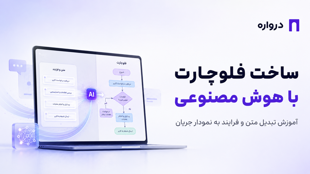 ساخت فلوچارت با هوش مصنوعی؛ آموزش تبدیل متن و فرایند به نمودار جریان