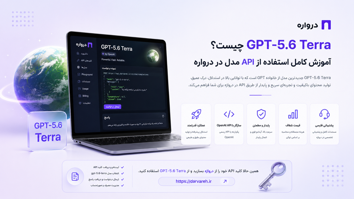 GPT-5.6 Terra چیست؟ آموزش کامل استفاده از API مدل در درواره