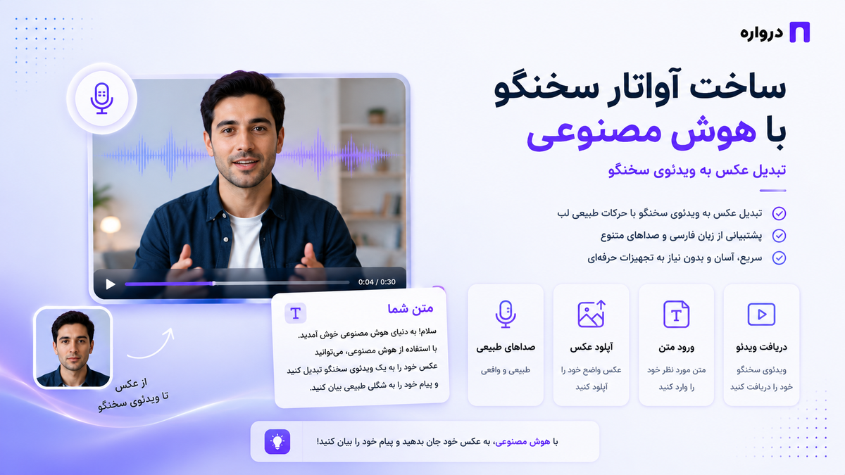 ساخت آواتار سخنگو با هوش مصنوعی؛ تبدیل عکس به ویدئوی سخنگو
