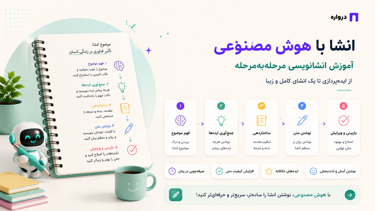 انشا با هوش مصنوعی؛ آموزش انشانویسی مرحله‌به‌مرحله