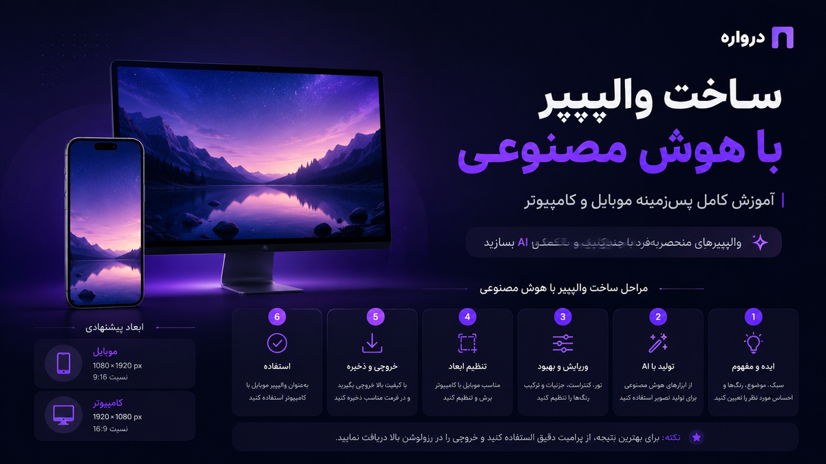 ساخت والپیپر با هوش مصنوعی؛ آموزش کامل پس‌زمینه موبایل و کامپیوتر