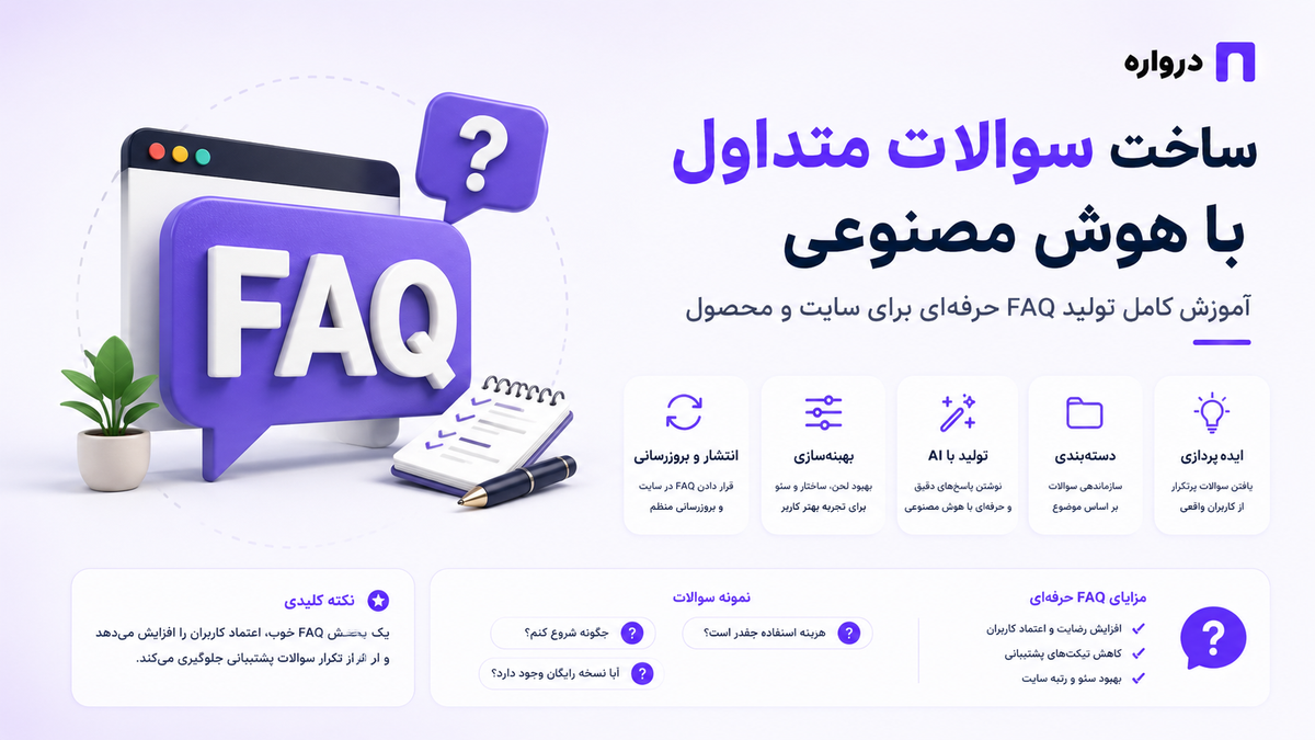 ساخت سوالات متداول با هوش مصنوعی؛ آموزش تولید FAQ حرفه‌ای برای سایت و محصول