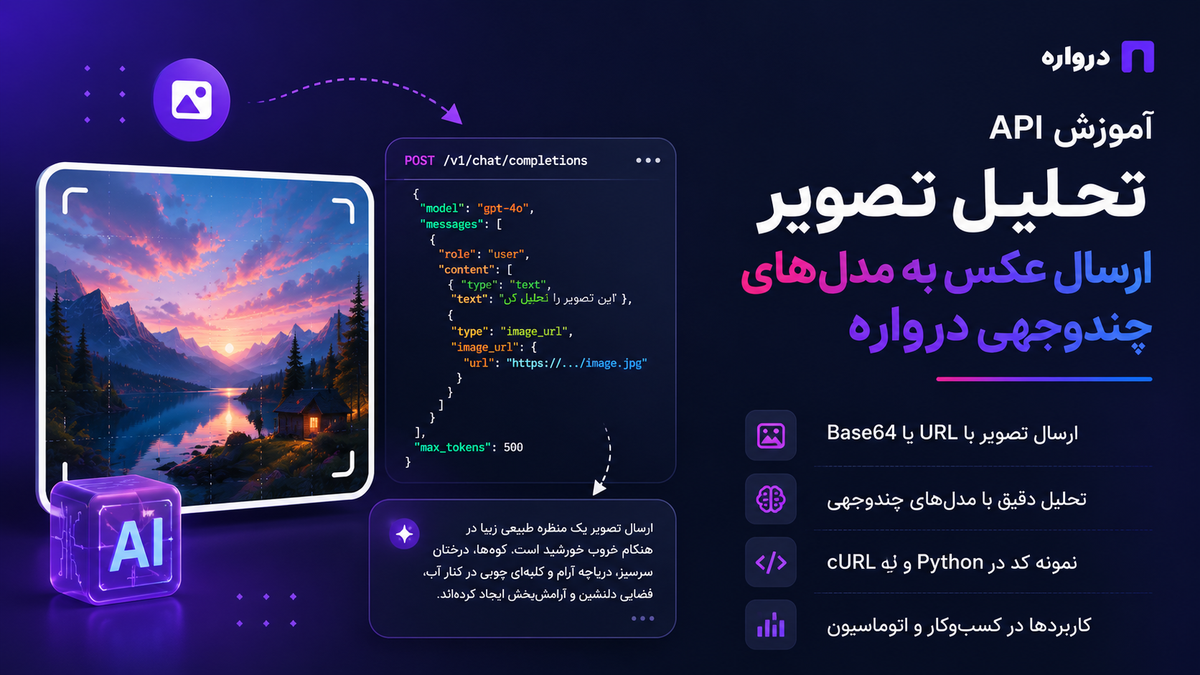 آموزش API تحلیل تصویر؛ ارسال عکس به مدل‌های چندوجهی درواره