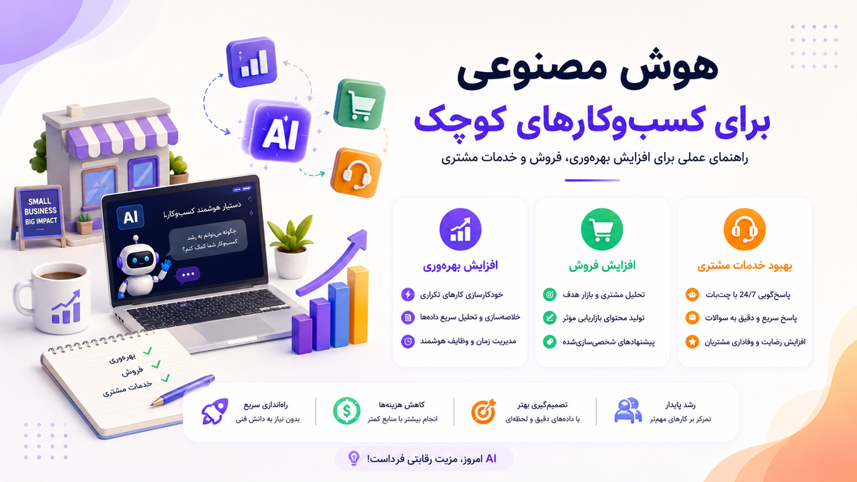 هوش مصنوعی برای کسب‌وکارهای کوچک؛ راهنمای عملی افزایش بهره‌وری، فروش و خدمات مشتری
