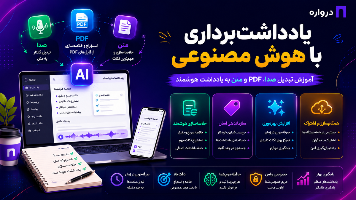 یادداشت‌برداری با هوش مصنوعی؛ آموزش تبدیل صدا، PDF و متن به یادداشت هوشمند