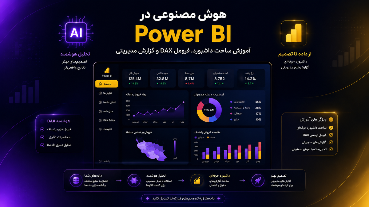هوش مصنوعی در Power BI؛ آموزش ساخت داشبورد، فرمول DAX و گزارش مدیریتی