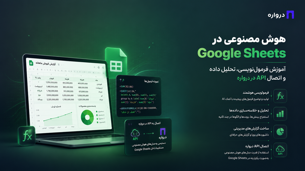 هوش مصنوعی در Google Sheets؛ آموزش فرمول‌نویسی، تحلیل داده و اتصال API درواره