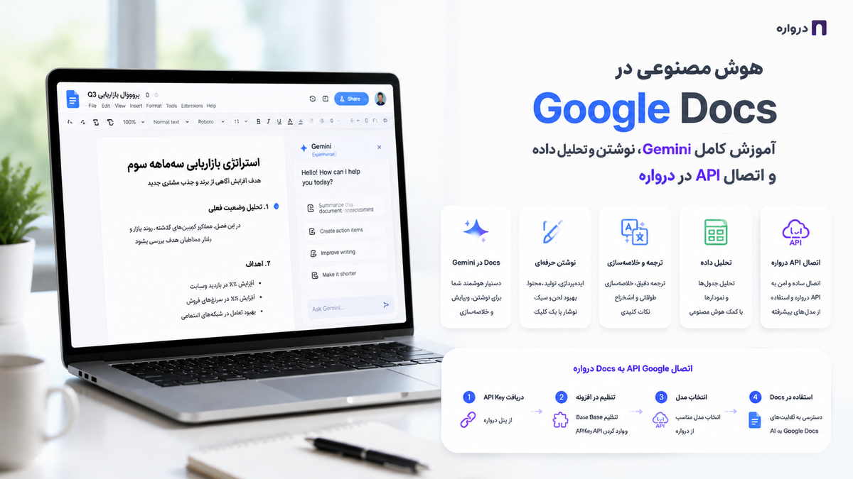هوش مصنوعی در Google Docs؛ آموزش Gemini، نوشتن و اتصال API درواره