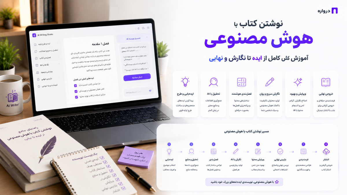 نوشتن کتاب با هوش مصنوعی؛ آموزش کامل از ایده تا نگارش و ویرایش نهایی