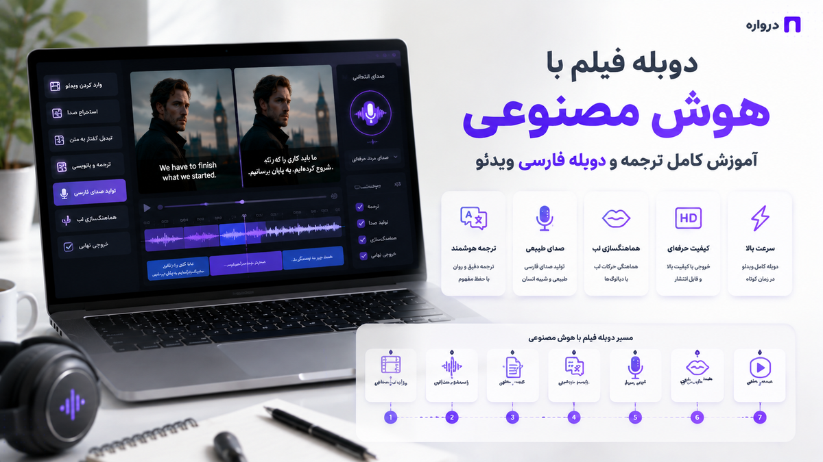 دوبله فیلم با هوش مصنوعی؛ آموزش کامل ترجمه و دوبله فارسی ویدئو