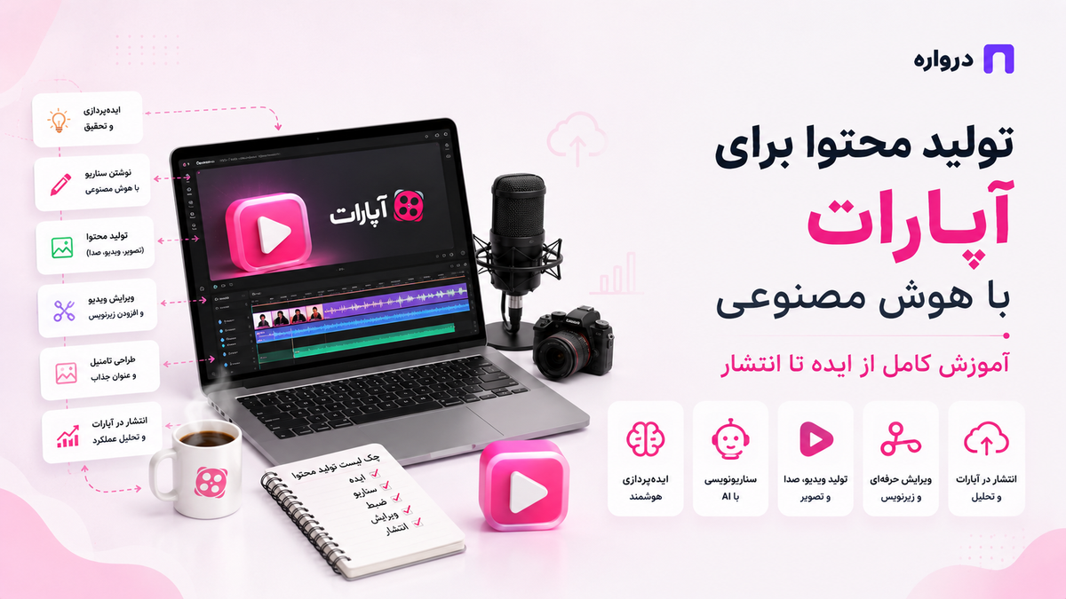 تولید محتوا برای آپارات با هوش مصنوعی؛ آموزش کامل از ایده تا انتشار