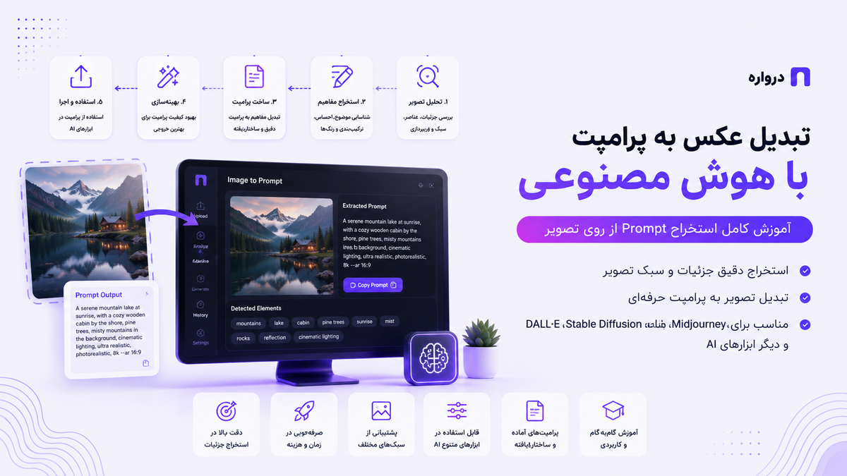 تبدیل عکس به پرامپت با هوش مصنوعی؛ آموزش استخراج Prompt از روی تصویر