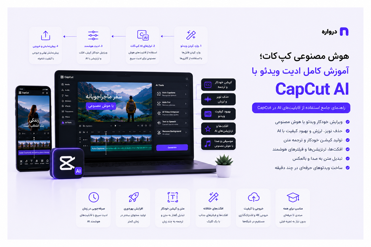 هوش مصنوعی کپ‌کات؛ آموزش کامل ادیت ویدئو با CapCut AI