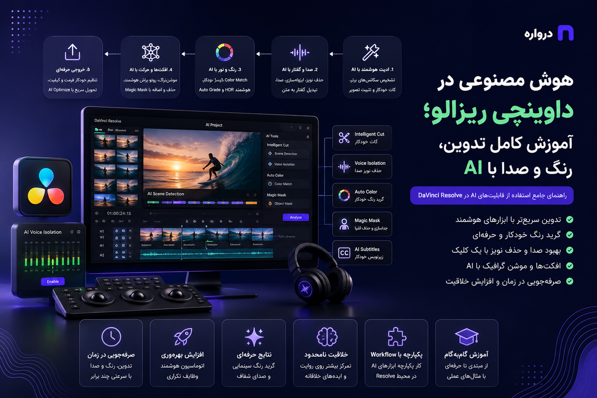 هوش مصنوعی در داوینچی ریزالو؛ آموزش کامل تدوین، رنگ و صدا با AI