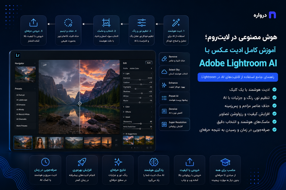 هوش مصنوعی در لایت‌روم؛ آموزش کامل ادیت عکس با Adobe Lightroom AI