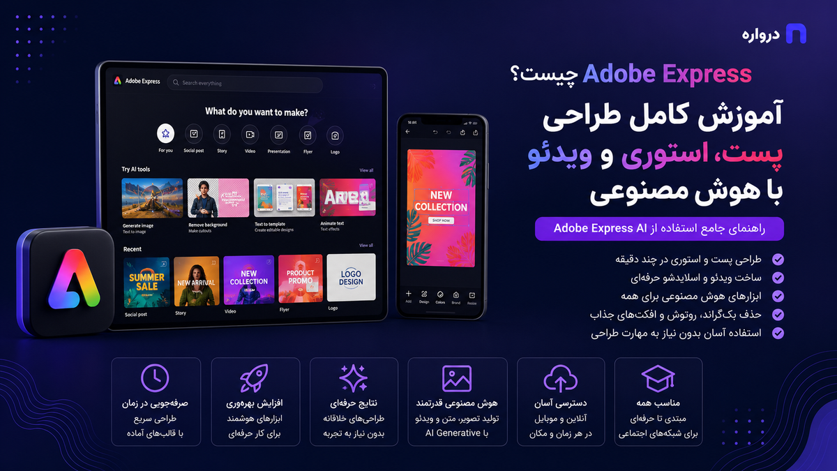 Adobe Express چیست؟ آموزش کامل طراحی پست، استوری و ویدئو با هوش مصنوعی