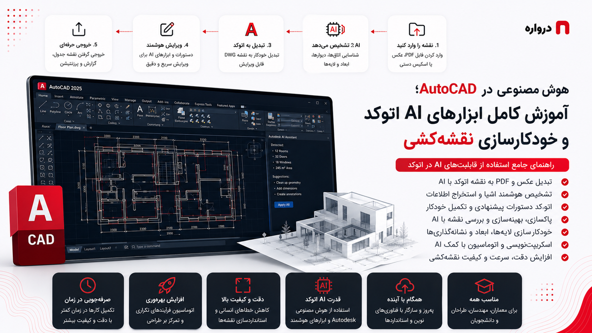 هوش مصنوعی در AutoCAD؛ آموزش کامل ابزارهای AI اتوکد و خودکارسازی نقشه‌کشی
